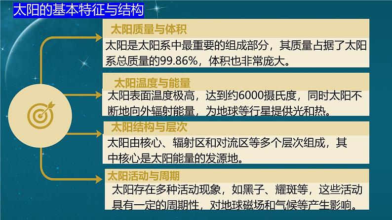 四、 日心说与太阳系第8页