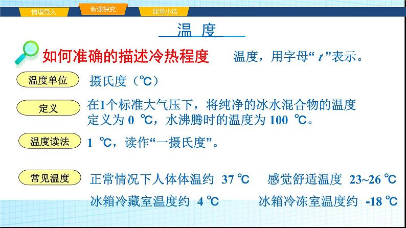 沪科版九年级物理12-1温度与温度计课件第7页