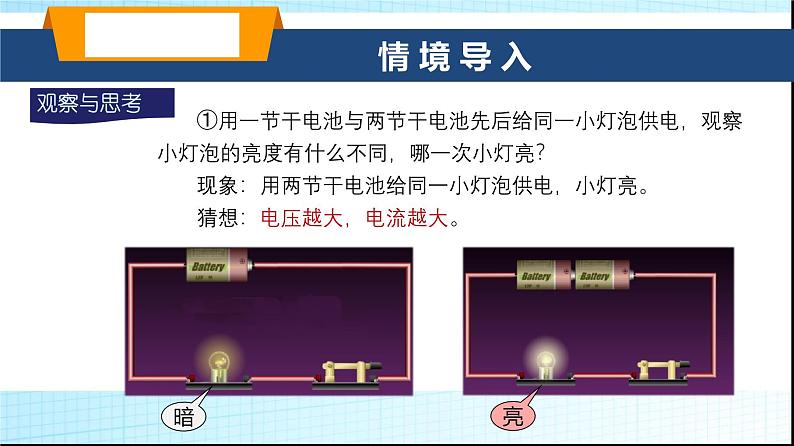 沪科版九年级物理15-2科学探究：欧姆定律课件第2页