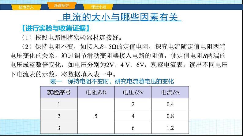 沪科版九年级物理15-2科学探究：欧姆定律课件第7页