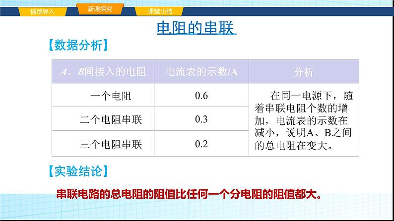 沪科版九年级物理15-4电阻的串联和并联课件第5页