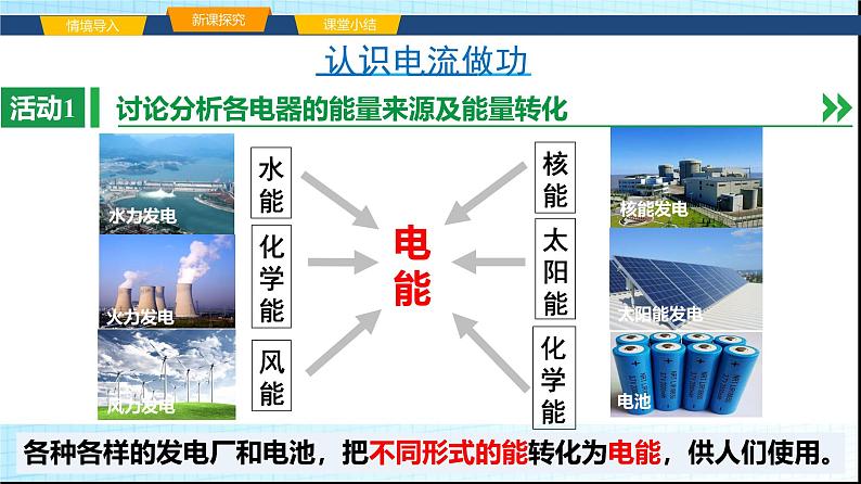 沪科版九年级物理16-1电流做功课件第4页