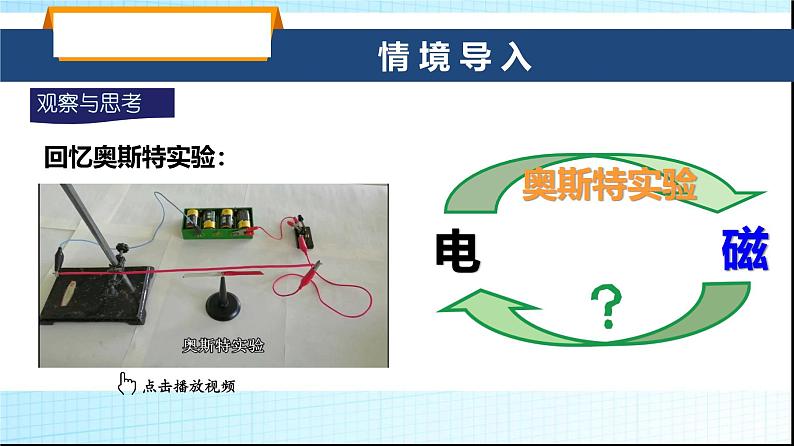 沪科版九年级物理18-2科学探究：怎样产生感应电流课件第2页