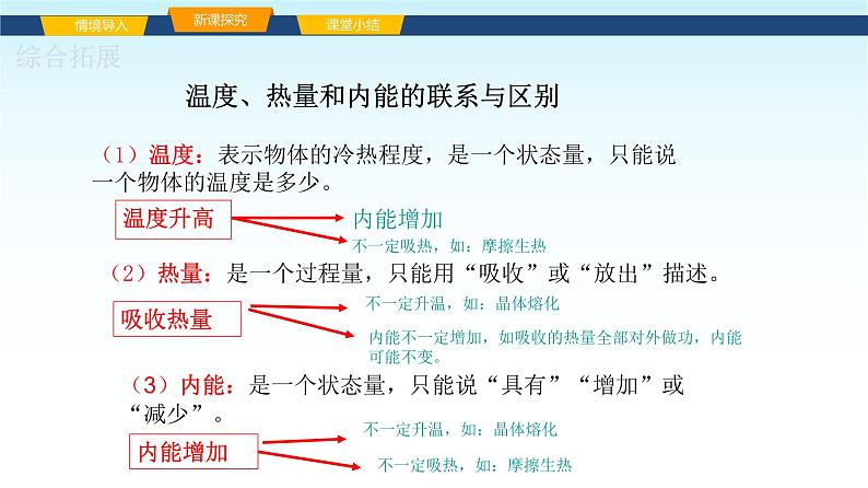 教科版九年级物理上册1.2内能和热量第2课时课件第7页
