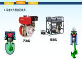 教科版九年級物理上冊2.2-內(nèi)燃機課件