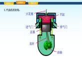 教科版九年級物理上冊2.2-內(nèi)燃機課件
