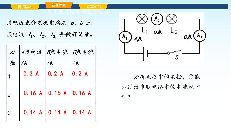 教科版九年级物理上册4.1电流2课件第4页