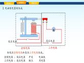 教科版九年级物理上册7.4电磁继电器课件