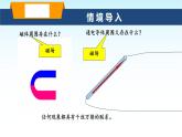 教科版九年級(jí)物理上冊(cè)8.1電磁感應(yīng)現(xiàn)象課件