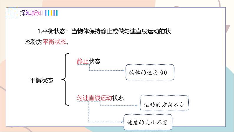 第7章 运动和力 第4节 探究物体受力时怎样运动第6页