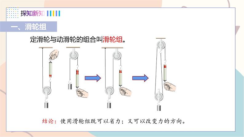 第6章第6节 探究滑轮的作用 第2课时 滑轮组第4页