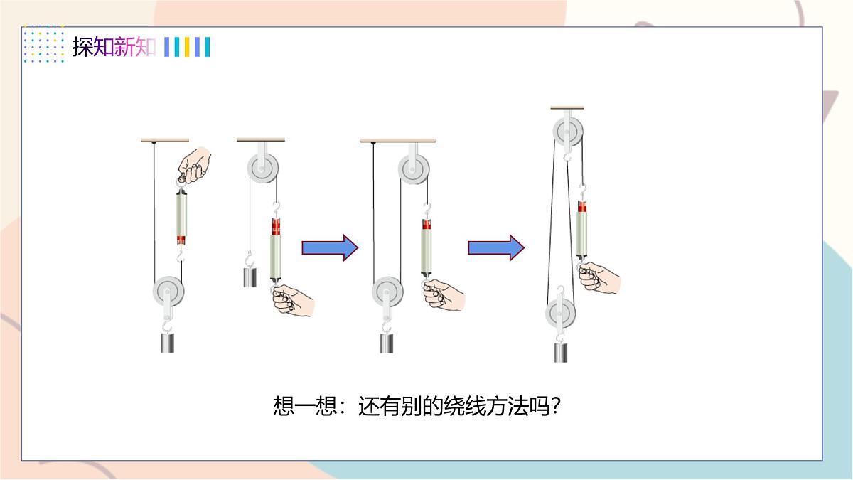 第6章第6节 探究滑轮的作用 第2课时 滑轮组第5页