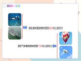 滬粵版2024物理八年級下冊 9.1 認識浮力 PPT課件+教案+練習