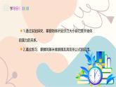 滬粵版2024物理八年級下冊 9.2 阿基米德原理 PPT課件+教案+練習(xí)