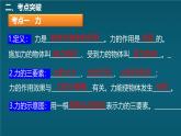 蘇科版（2024）七下物理課件 第七章 章末復(fù)習(xí)