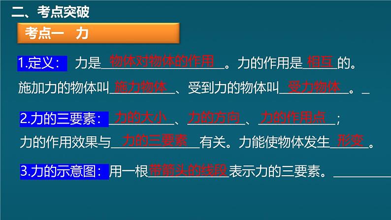 苏科版（2024）七下物理课件 第七章 章末复习第3页