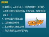 蘇科版（2024）七下物理課件 第七章 章末復(fù)習(xí)