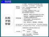 蘇科版（2024）七下物理課件 第十章 章末復(fù)習(xí)