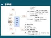 蘇科版（2024）八年級(jí)下冊(cè)物理課件 第六章 章末復(fù)習(xí)