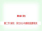 滬科版八年級(jí)物理第九章浮力第二節(jié)探究：浮力大小與哪些因素有關(guān)課件
