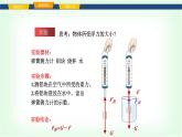 滬科版八年級(jí)物理第九章浮力第二節(jié)探究：浮力大小與哪些因素有關(guān)課件