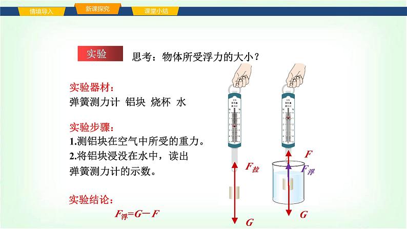 沪科版八年级物理第九章浮力第二节探究：浮力大小与哪些因素有关课件第4页