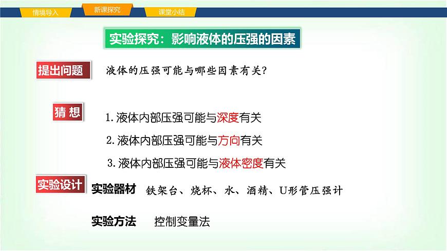 沪科版八年级物理第八章压强第二节探究：液体压强与哪些因素有关课件第7页