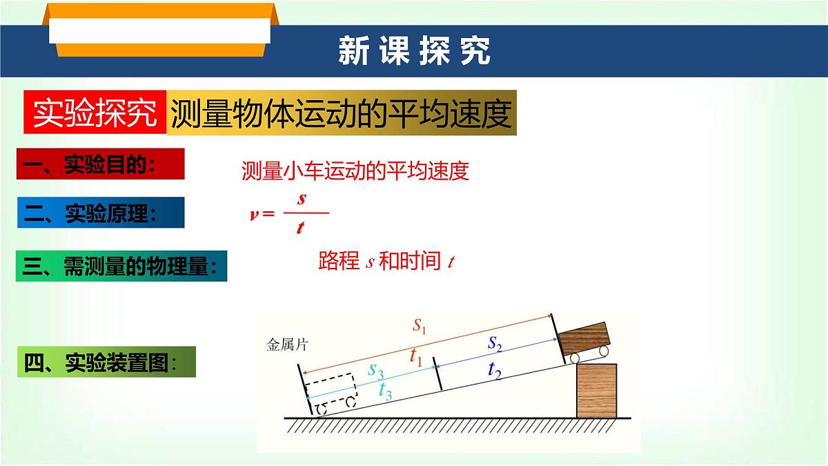 沪科版八年级物理第一章运动的世界第四节测量：物体运动的速度课件第3页