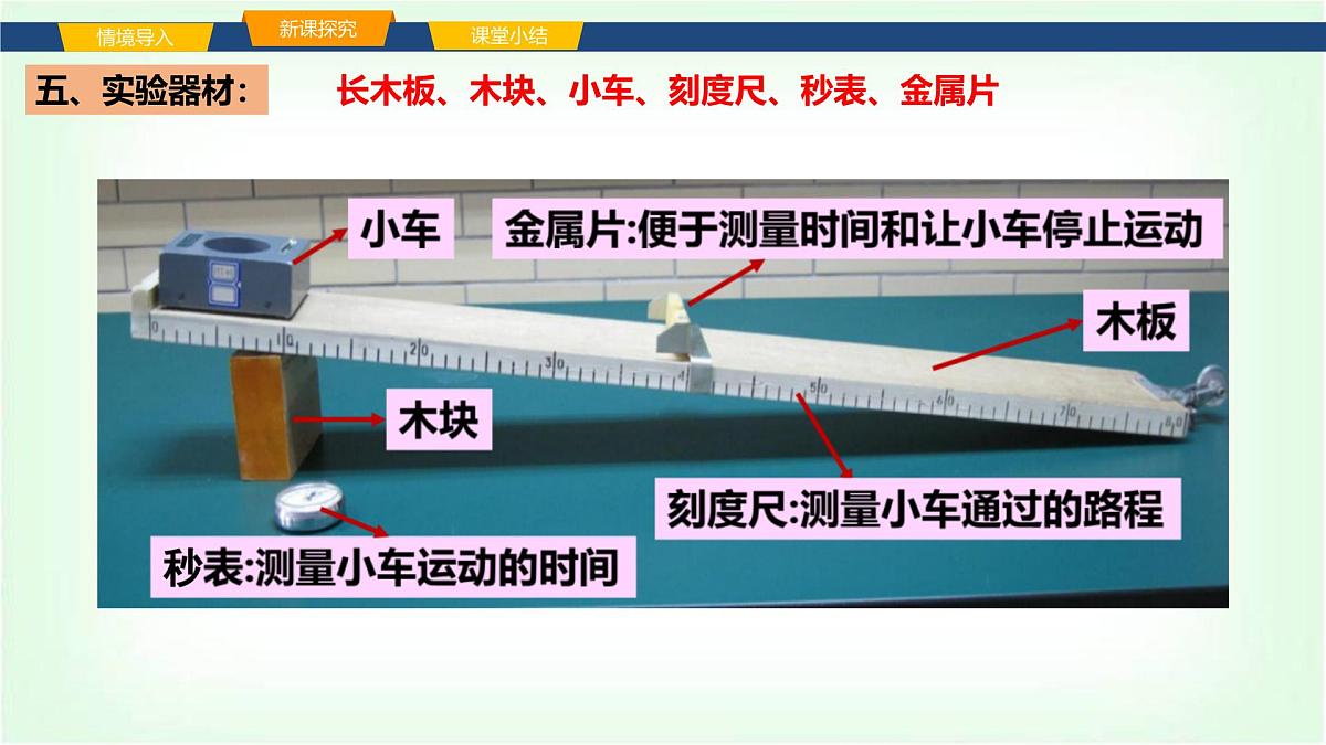 沪科版八年级物理第一章运动的世界第四节测量：物体运动的速度课件第4页