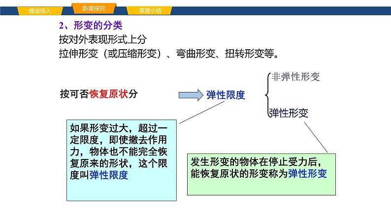 沪科版八年级物理第六章熟悉而陌生的力第二节测量：用弹簧测力计测量力课件第6页