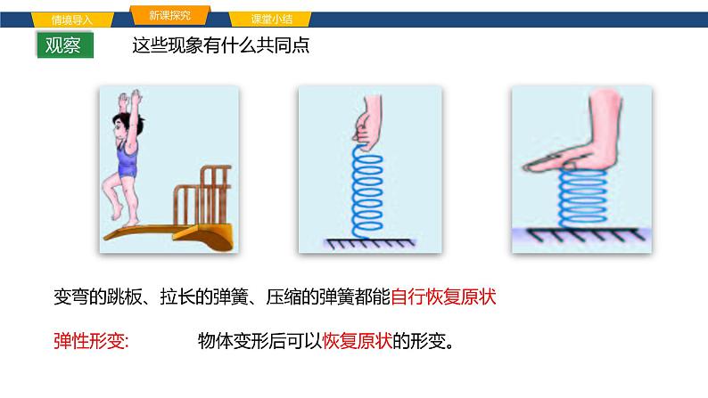 沪科版八年级物理第六章熟悉而陌生的力第二节测量：用弹簧测力计测量力课件第7页