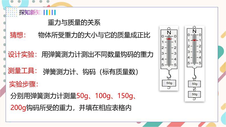 7.4 重力第6页