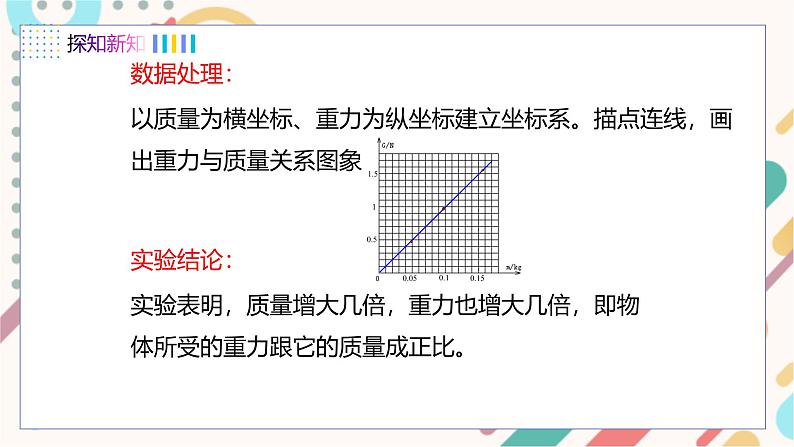 7.4 重力第8页