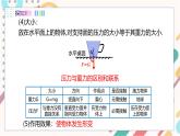 教科版2024物理八年級(jí)下冊(cè) 9.1 壓強(qiáng) PPT課件+教案+練習(xí)