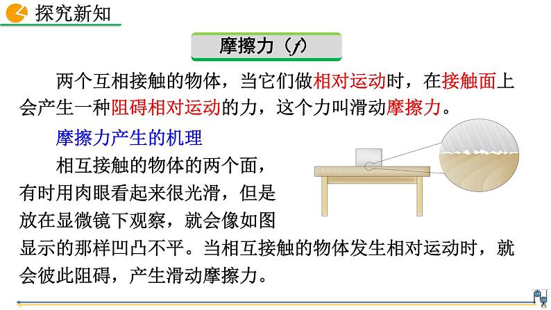 第3节  摩擦力第5页