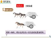 人教版（2024）八下物理課件 8.4 同一直線上二力的合成