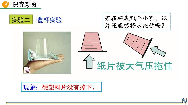 第3节 大气压强第6页
