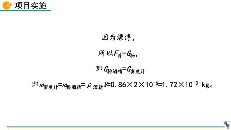 人教版（2024）八下物理课件 10.4 跨学科实践：制作微型密度计第6页