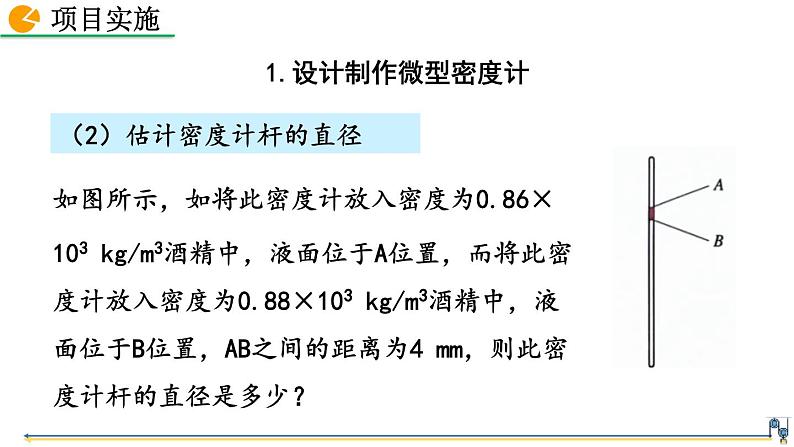 人教版（2024）八下物理课件 10.4 跨学科实践：制作微型密度计第7页