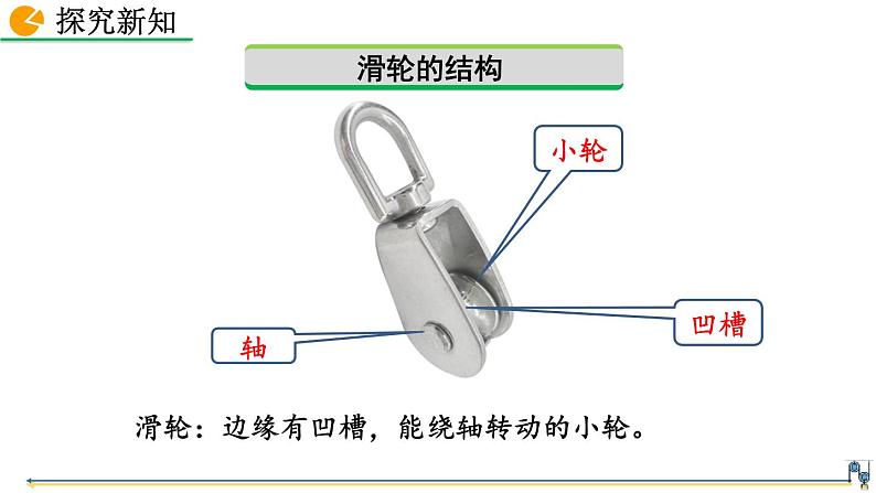 人教版（2024）八下物理课件 12.3 滑轮第5页