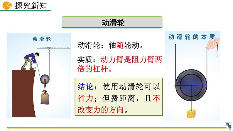 人教版（2024）八下物理课件 12.3 滑轮第7页