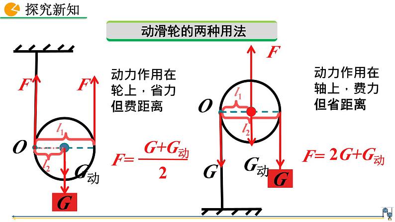 人教版（2024）八下物理课件 12.3 滑轮第8页