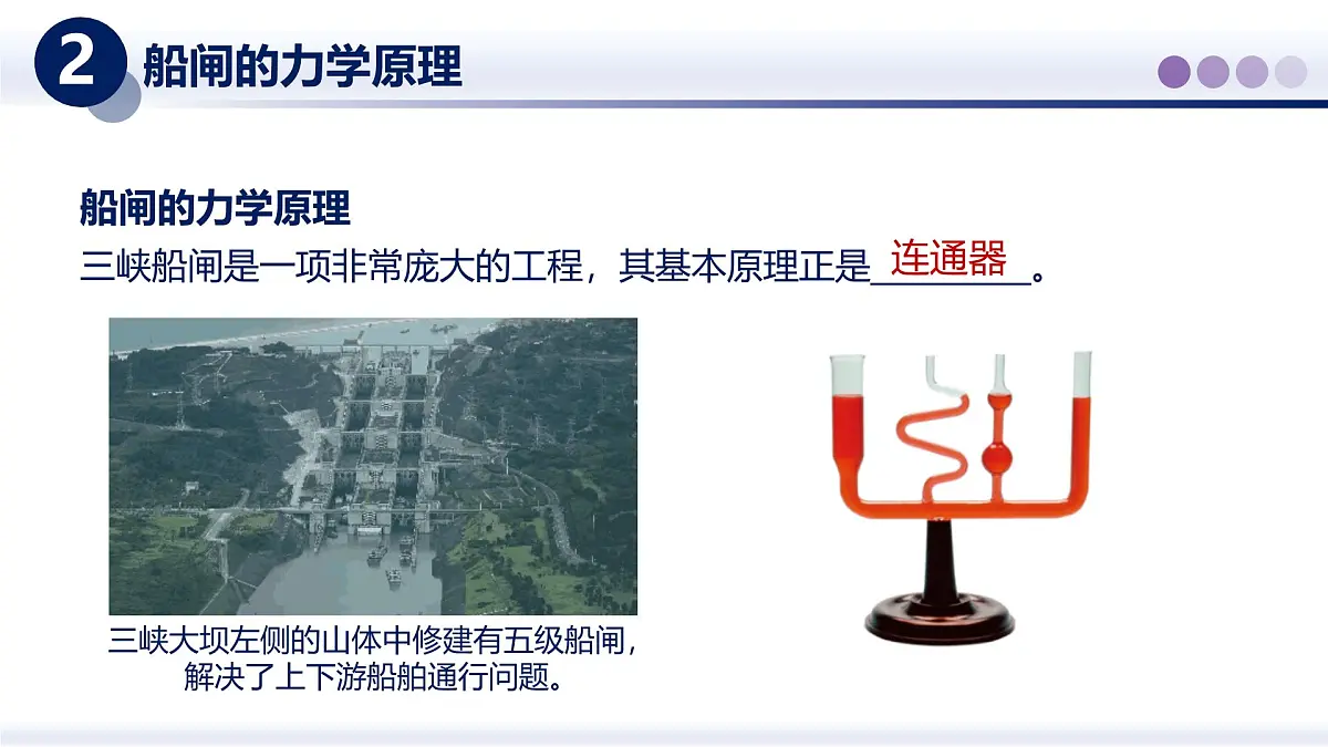 9.3跨学科实践　船闸（课件）-2024-2025学年八年级物理下册（教科版2024）第3页
