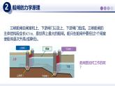 9.3跨學科實踐　船閘（課件）-2024-2025學年八年級物理下冊（教科版2024）
