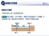 9.3跨學科實踐　船閘（課件）-2024-2025學年八年級物理下冊（教科版2024）