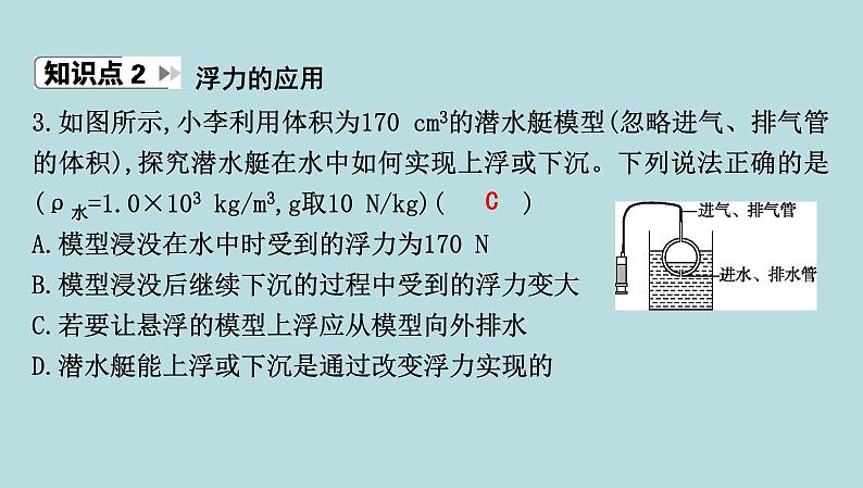 8.3　浮与沉课件---2024-2025学年鲁科版八年级下册物理第5页