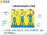 人教版（2024）八下物理課件 9.4 跨學科實踐：制作活塞式抽水機