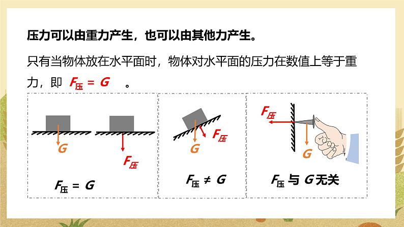 第1课时  压力和压强第7页