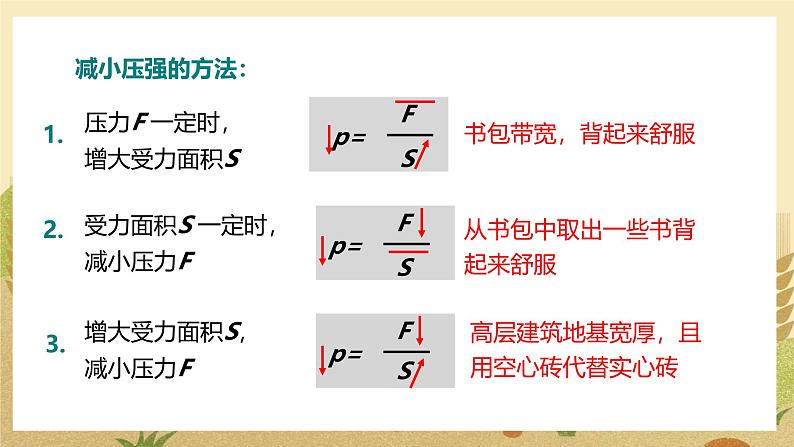 第2课时  压强与生活第6页