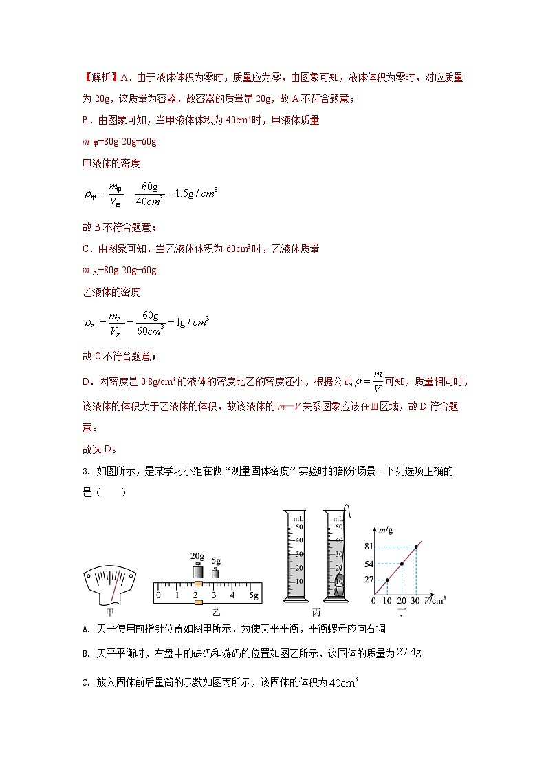 必考实验02.测量固体和液体的密度（解析版） 第2页